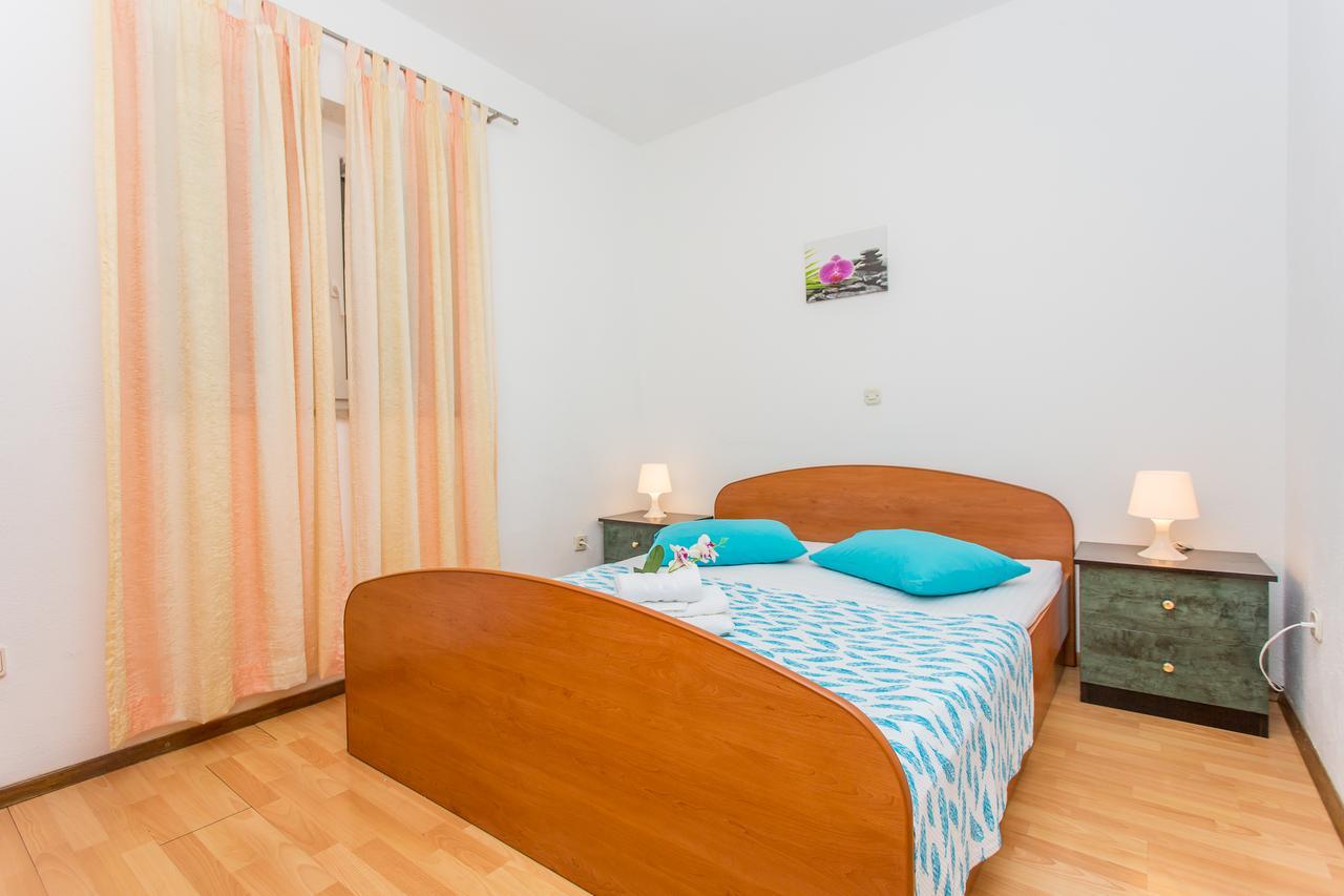 Grepo Sljeme Makarska